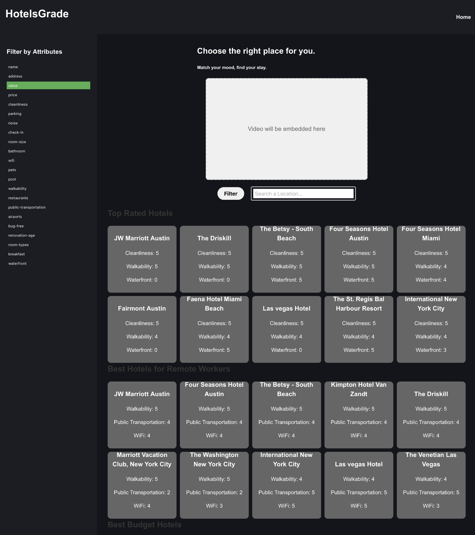Screenshot: Hotelsgrade
